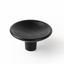 DISC